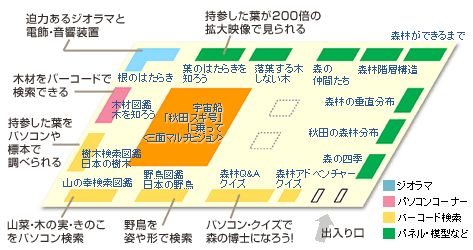 展示室配置図